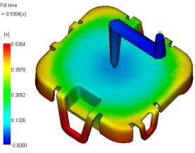 Product design image