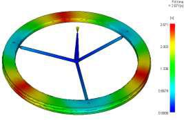 Product design image