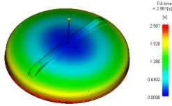 Product design image