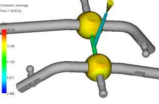 Product design image