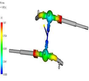 Product design image