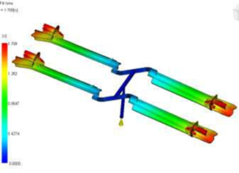 Product design image